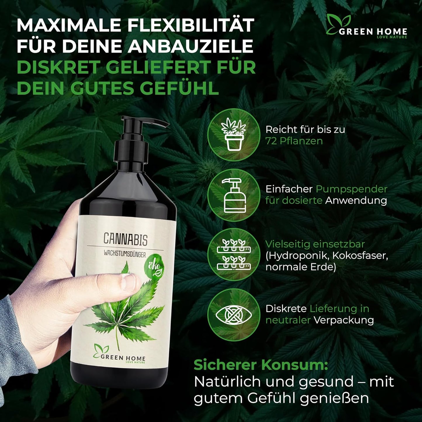 Green Home Hanf & Cannabis Wachstumsdünger 1 Liter Konzentrat - Franken Group