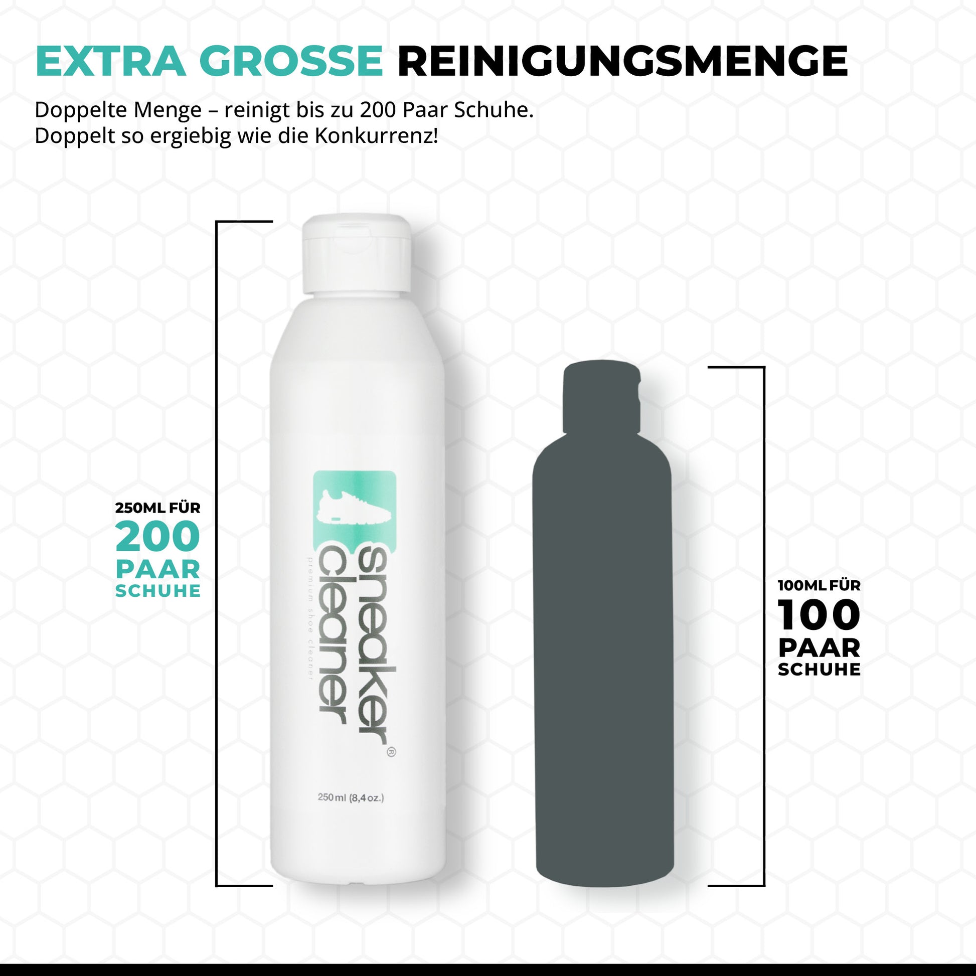 Sneaker Cleaner - Reinigungsset für Schuhe - Franken Group