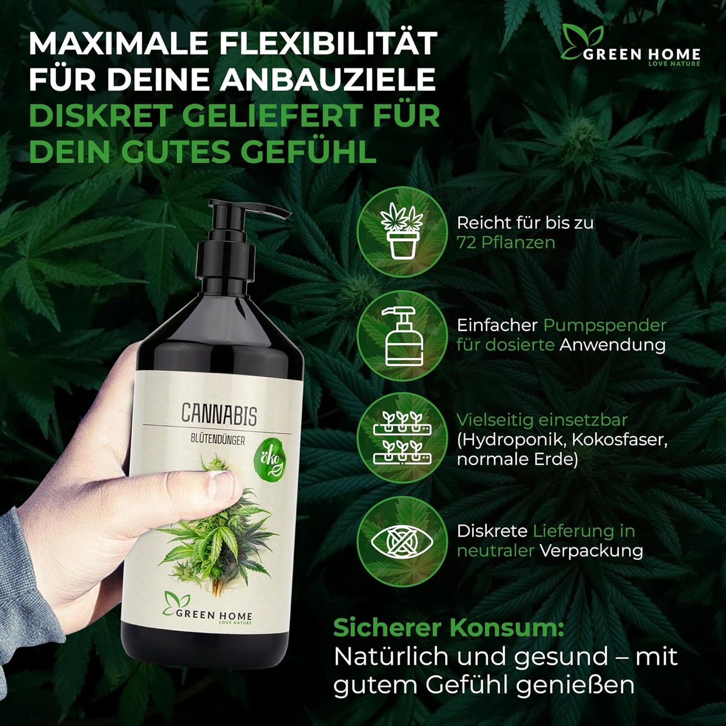 Green Home Cannabis Blütendünger für vielseitige Anwendung in Erde, Kokosfaser oder Hydroponik mit diskreter Lieferung.