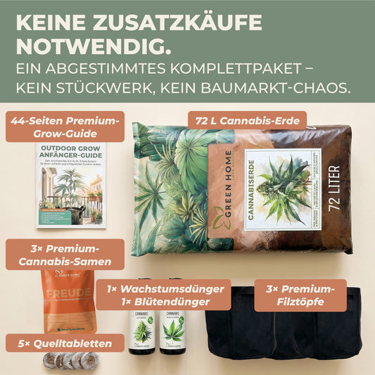 Inhalt des Cannabis Grow Set Freude: 72 L Erde, 3 Royal Critical Auto Samen, Wachstums- und Blütendünger, 3 Filztöpfe, 5 Quelltabletten und 44-Seiten Grow-Guide