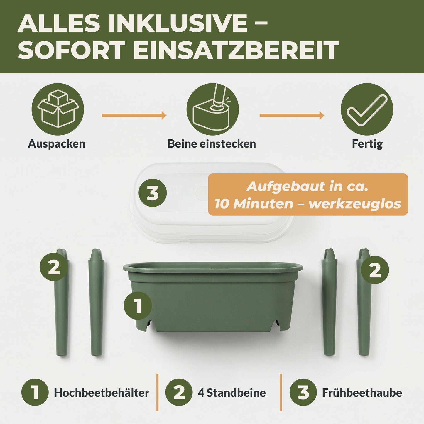 Lieferumfang des Hochbeet S mit Behälter Beinen und Abdeckung als Einzelteile dargestellt