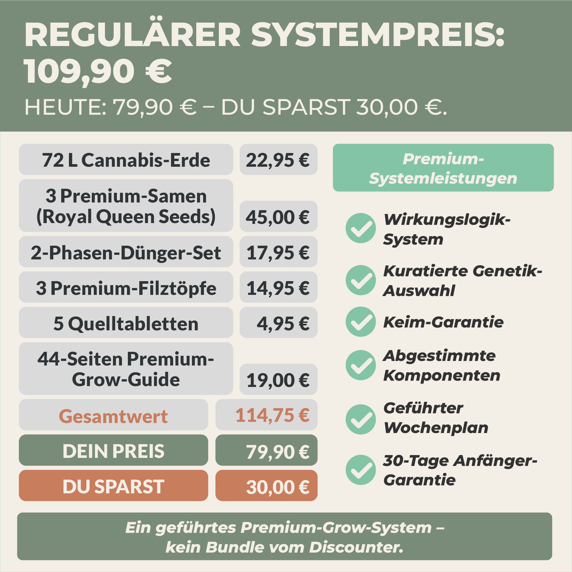 dünger staudenbeet Mein schöner Garten Staudendünger kaufen – Mein schöner Garten Shop main image 1