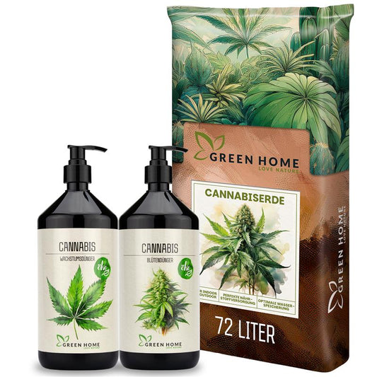 Green Home Grow Erde Set