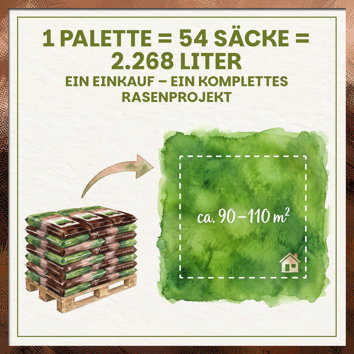 Green Home Rasenerde 42 L – Palette mit 54 Säcken