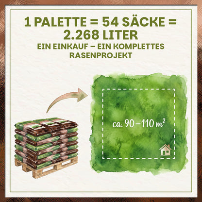 Green Home Rasenerde 42 L – Palette mit 54 Säcken