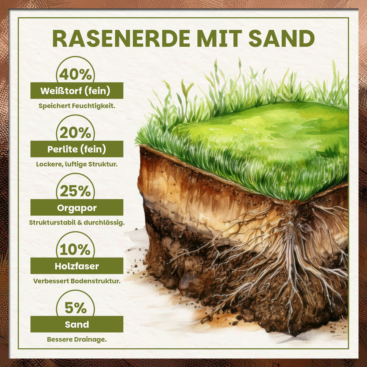 Green Home Rasenerde 42 L – Palette mit 54 Säcken