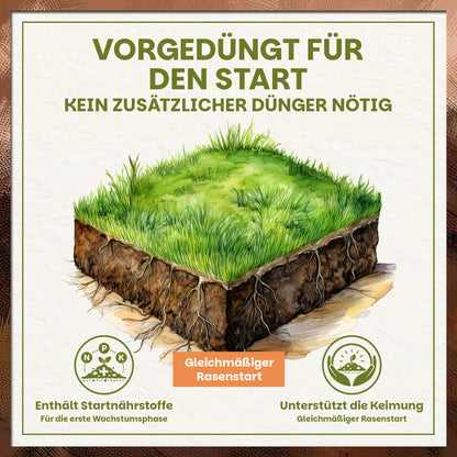 Green Home Rasenerde 42 L – Palette mit 54 Säcken