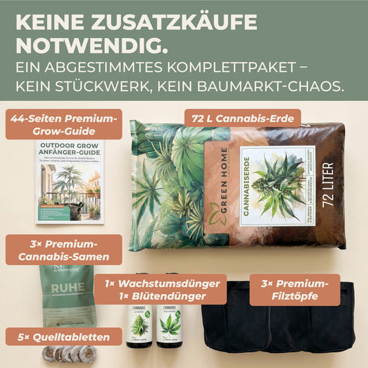Inhalt des Cannabis Grow Set Ruhe: 72 L Erde, 3 Northern Lights Auto Samen, Wachstums- und Blütendünger, 3 Filztöpfe, 5 Quelltabletten und 44-Seiten Grow-Guide
