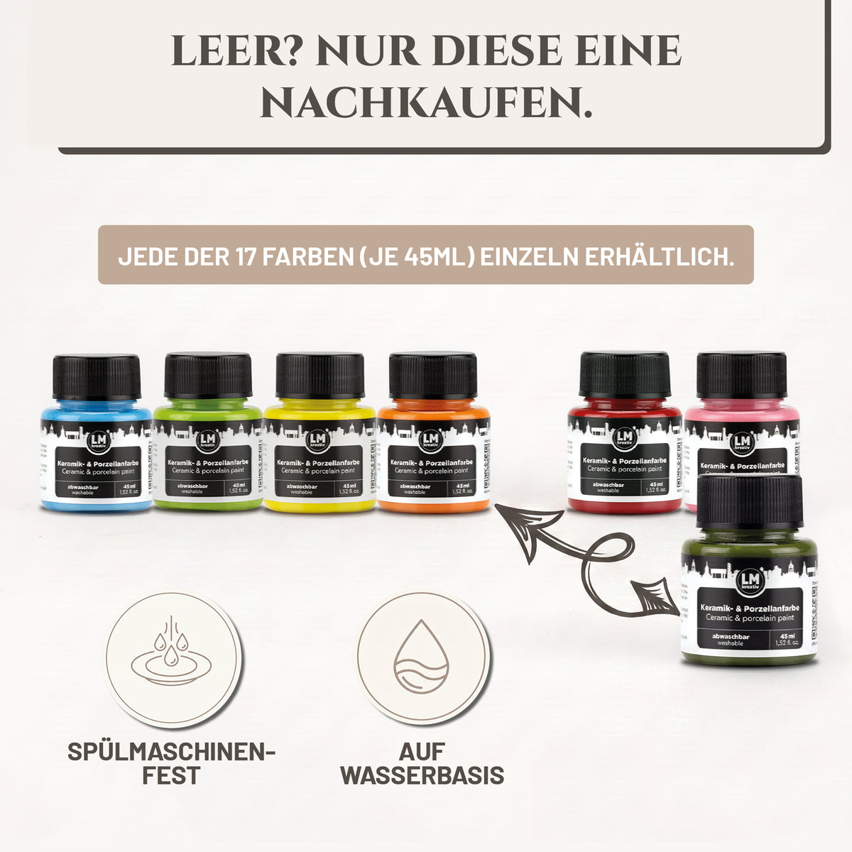 LM Creative Ceramic &amp; Porcelain Paint Set