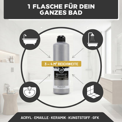 LM Creative Bathtub Paint 3 in 1 2K 500 ml