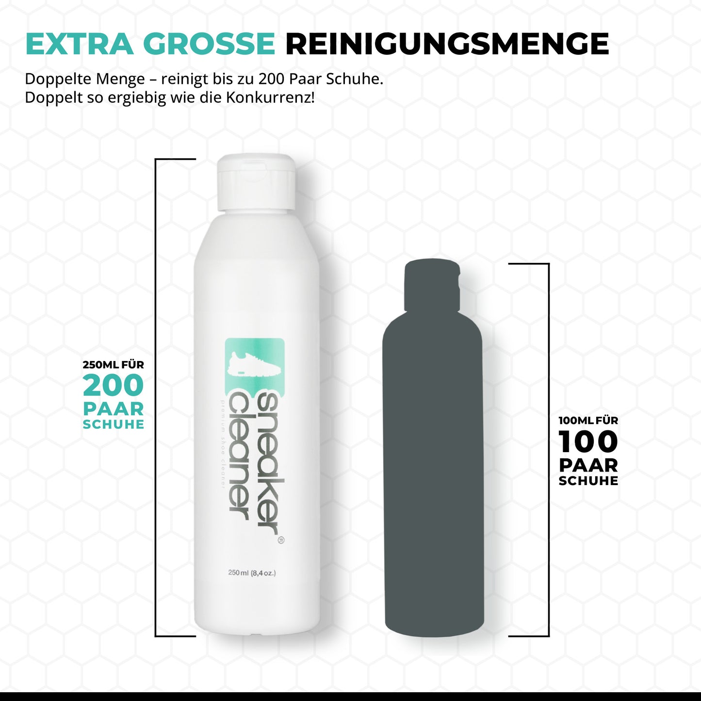 Sneaker Cleaner - Reinigungsset für Schuhe