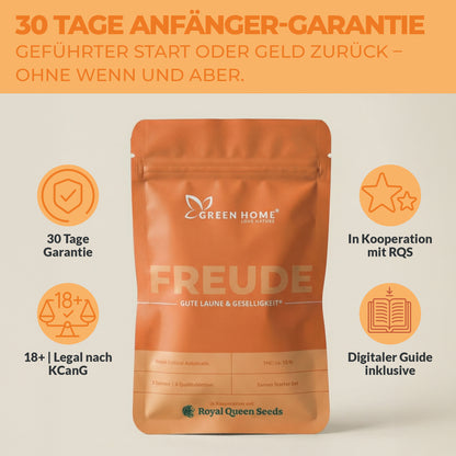 30 Tage Anfänger-Garantie – Cannabis Starter Set legal nach KCanG