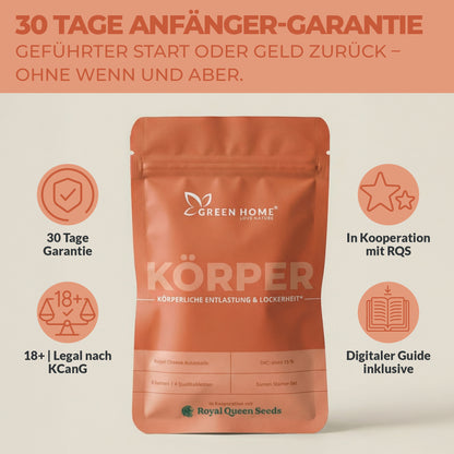30 Tage Anfänger-Garantie – Cannabis Starter Set legal nach KCanG