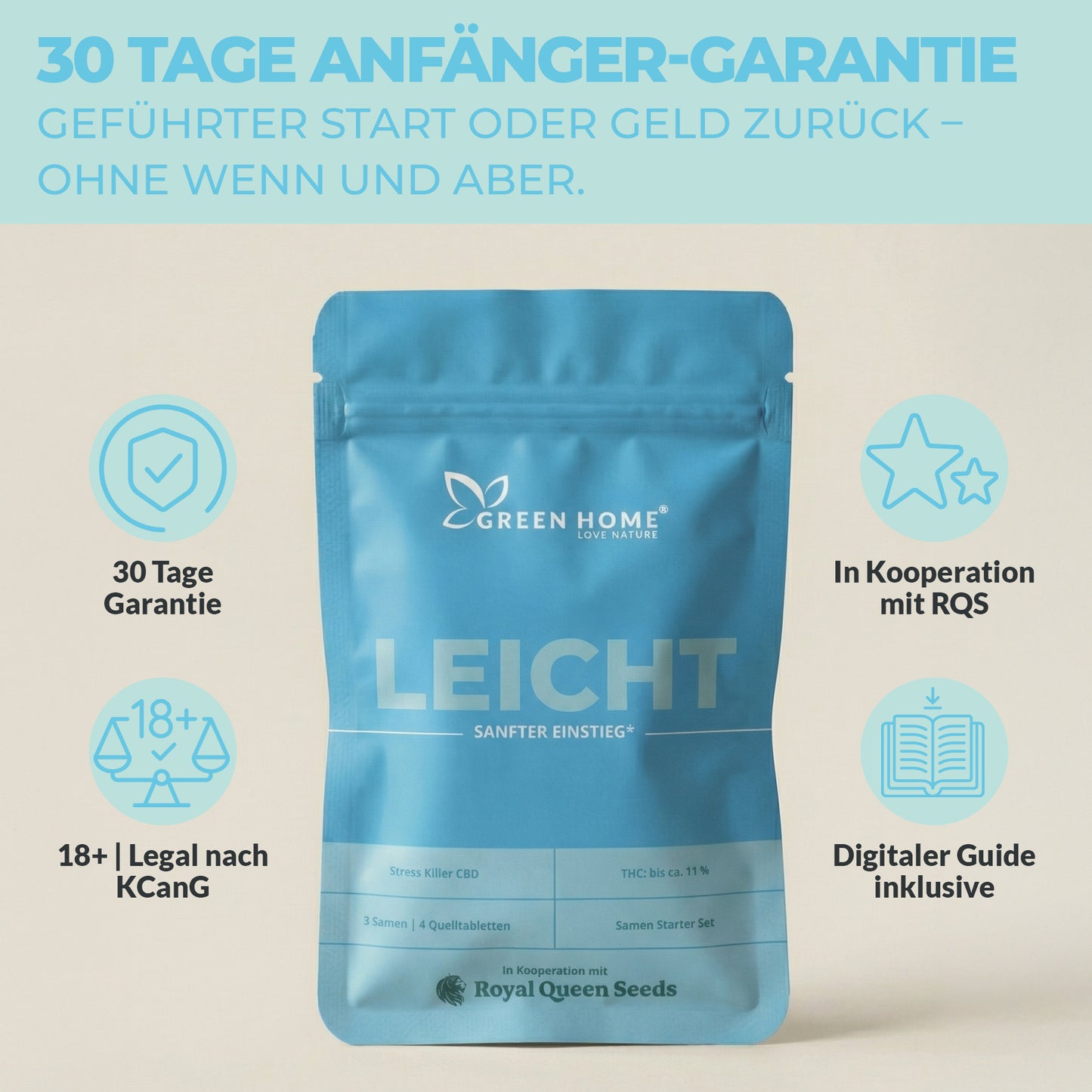 30 Tage Anfänger-Garantie – Cannabis Starter Set legal nach KCanG