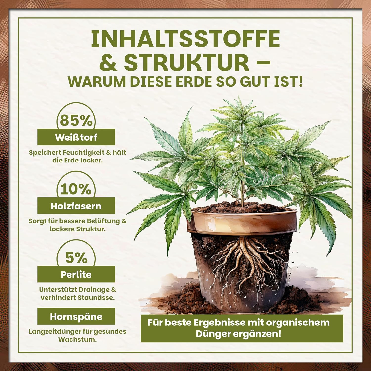 Zusammensetzung der Cannabis-Erde mit Weißtorf, Holzfasern, Perlite und Langzeitdünger