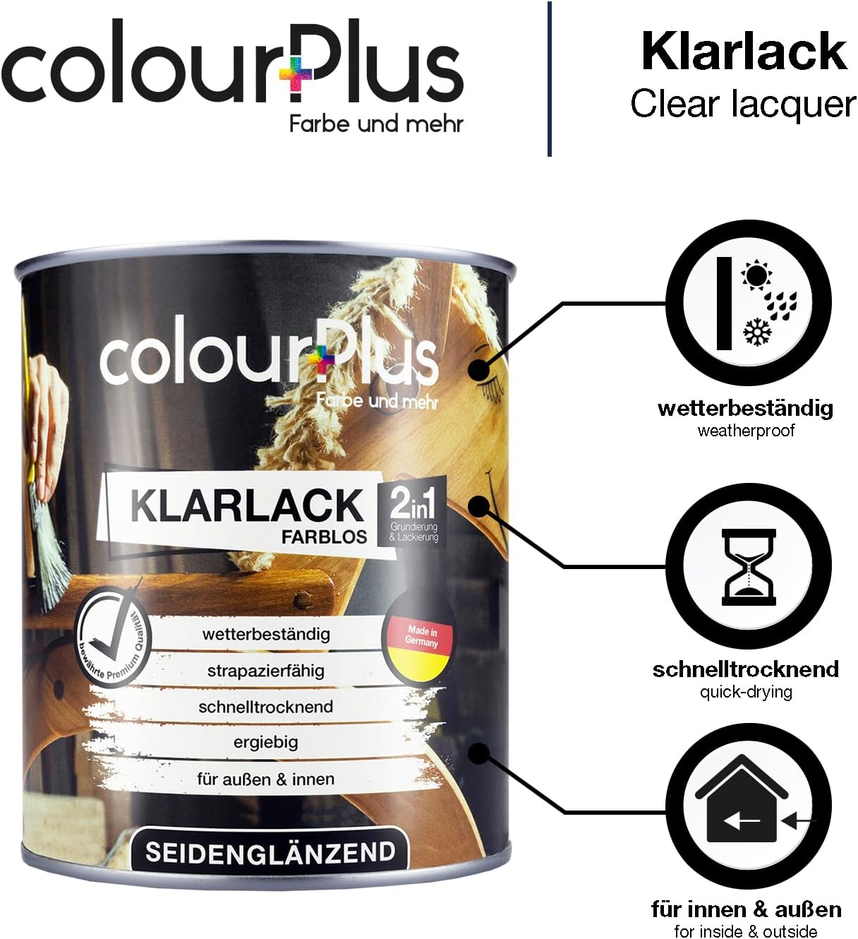Grafische Darstellung der Eigenschaften des ColourPlus 2in1 Klarlacks mit Hinweisen zu Wetterbestaendigkeit, schneller Trocknung und Innen- sowie Aussenanwendung