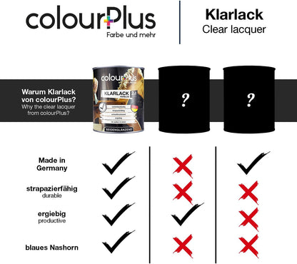 Vergleichsgrafik zum ColourPlus 2in1 Klarlack mit Hinweisen zu Made in Germany, Strapazierfaehigkeit und Umweltzeichen Blaues Nashorn