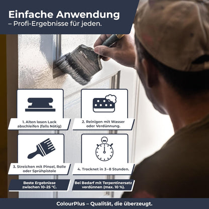 Schritt-fuer-Schritt-Anleitung zur Anwendung des ColourPlus Boots- und Yachtlacks mit Schleifen, Reinigen, Streichen und Trocknungszeit