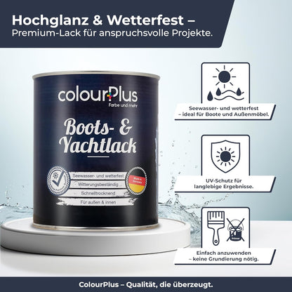 Produktgrafik zum ColourPlus Boots- und Yachtlack mit Dose und Symbolen zu hochglaenzendem, see- und wetterfestem Schutz sowie UV-Bestaendigkeit