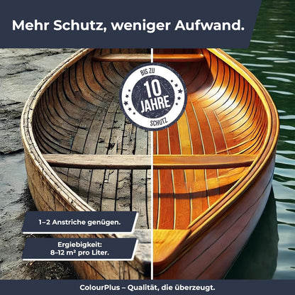 Vorher-Nachher-Darstellung eines Holzboots mit ColourPlus Boots- und Yachtlack fuer langanhaltenden Schutz und glaenzendes Finish