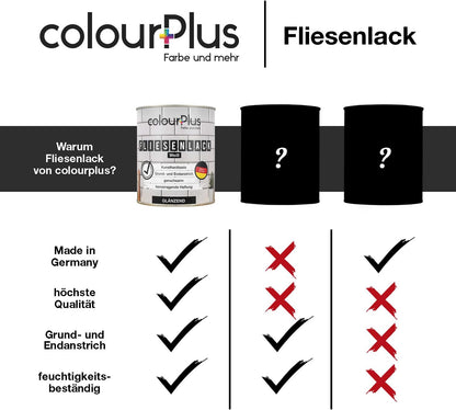 Vergleichsgrafik zum ColourPlus Fliesenlack mit Hinweisen auf Made in Germany, hohe Qualität, Grund- und Endanstrich sowie Feuchtigkeitsbeständigkeit.