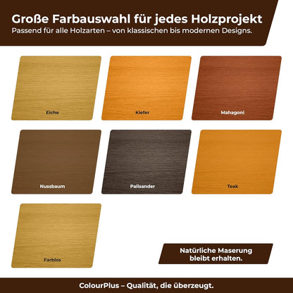 Übersicht der Farbpalette der ColourPlus Holzlasur Außen mit Mustern in Eiche, Kiefer, Mahagoni, Nussbaum, Palisander, Teak und Farblos