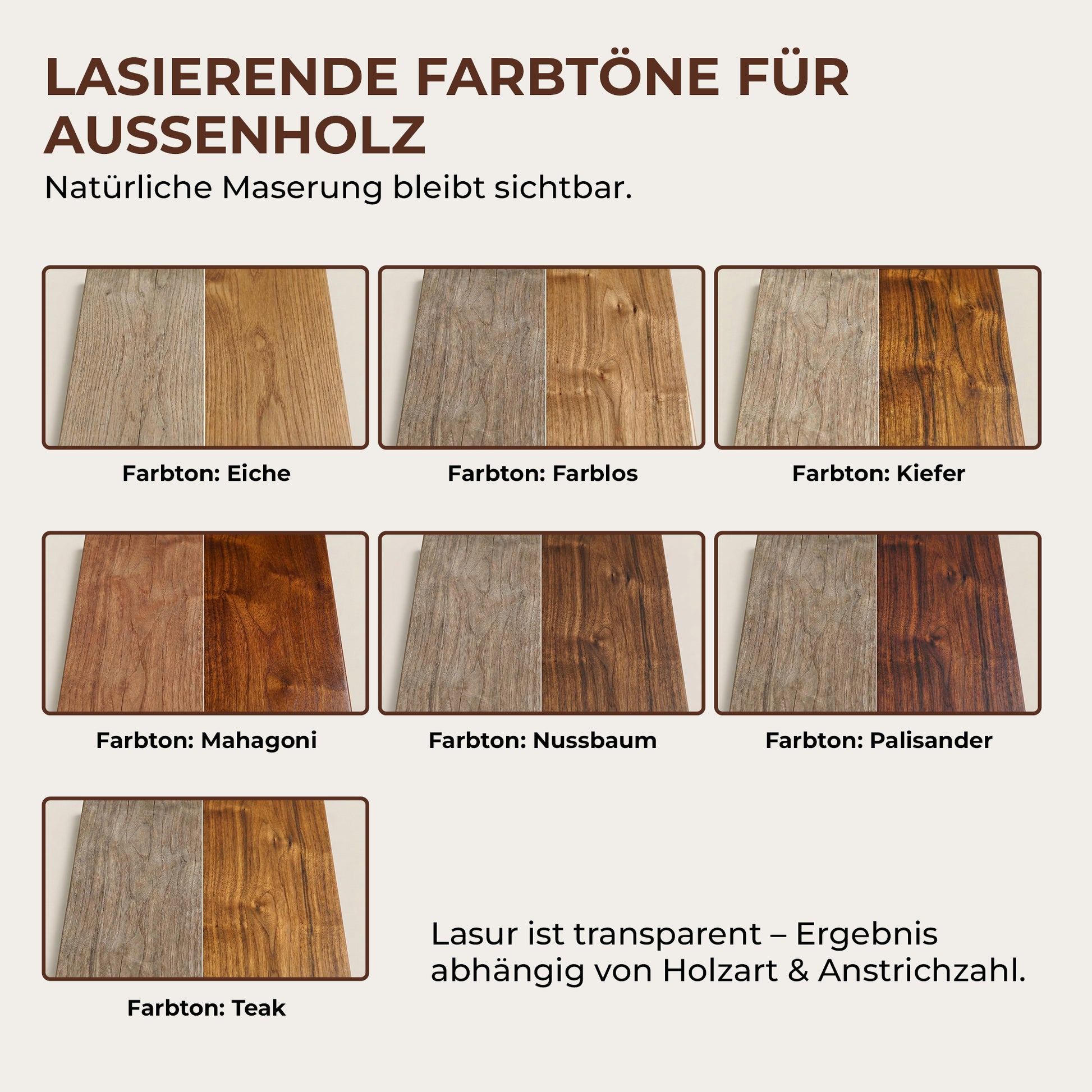 Übersicht der lasierenden Farbtöne Eiche, Farblos, Kiefer, Mahagoni, Nussbaum, Palisander und Teak der ColourPlus Holzschutzlasur Außen.