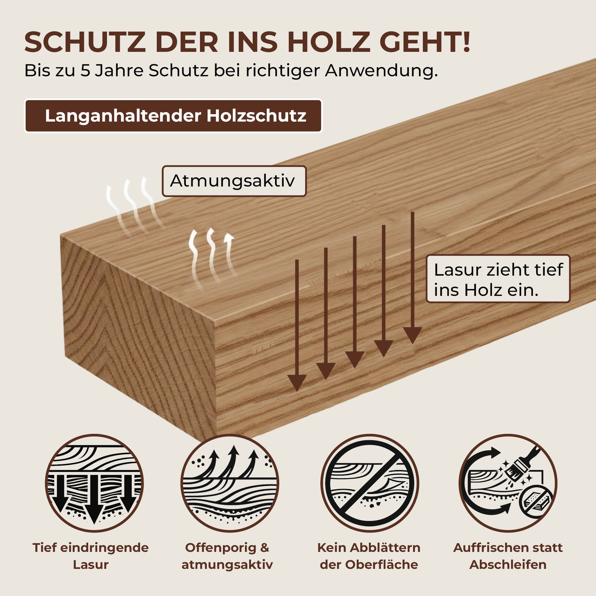 Grafische Darstellung der tief eindringenden und atmungsaktiven Wirkung der ColourPlus Holzschutzlasur Außen im Holz.