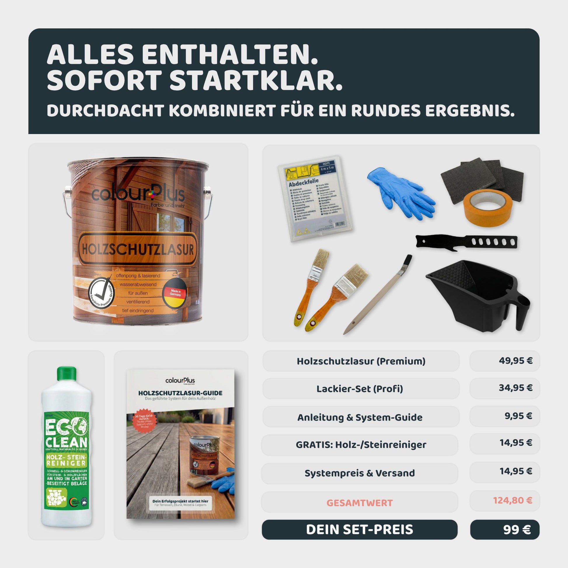 Darstellung des colourPlus Holzschutzlasur Komplettsets mit Dose, Werkzeugen, Reiniger und Preisübersicht der enthaltenen Komponenten