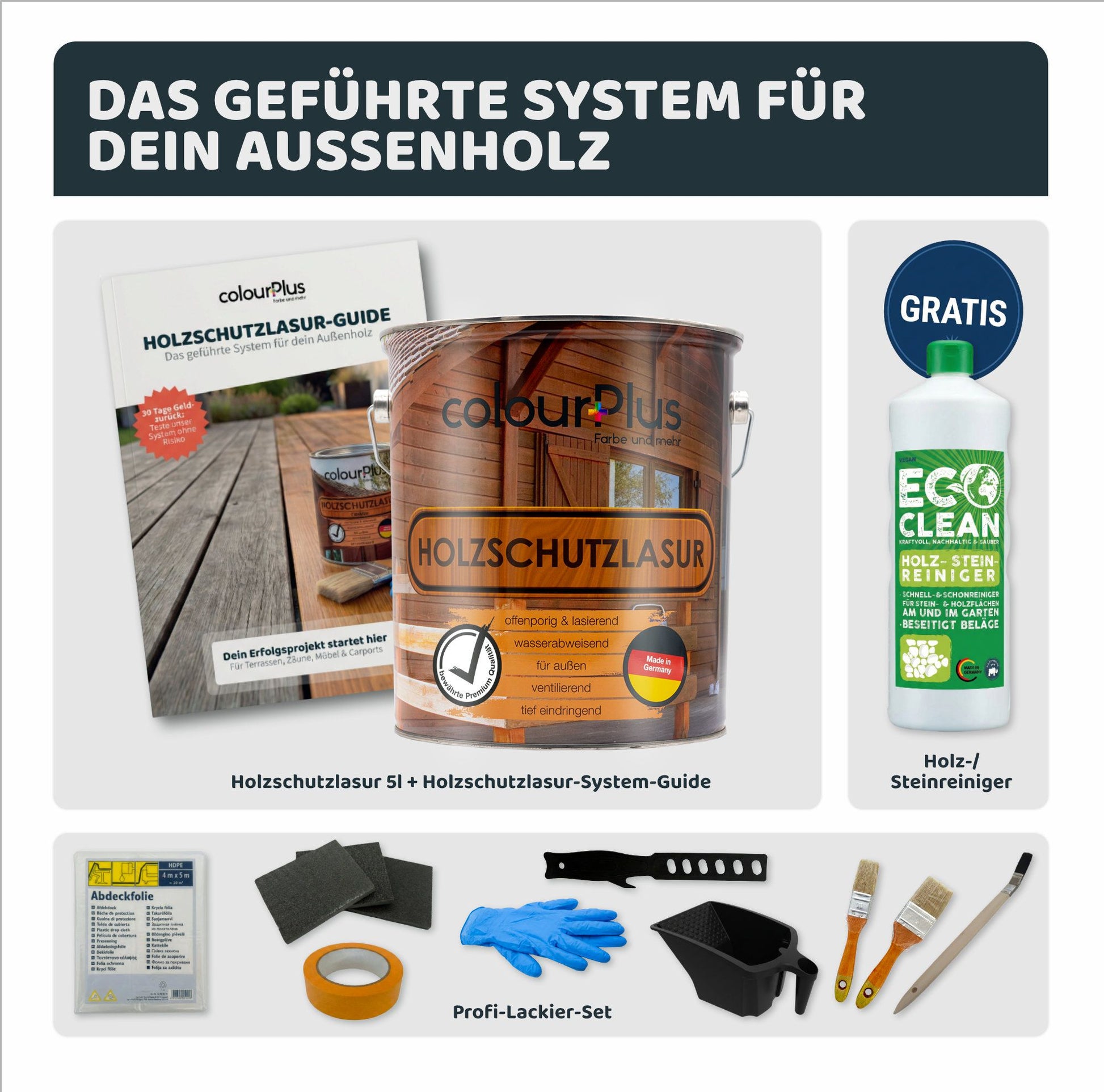Übersicht des colourPlus Holzschutzlasur Systems mit Dose, System-Guide, Eco Clean Holz- und Steinreiniger sowie Profi-Lackier-Set Zubehör