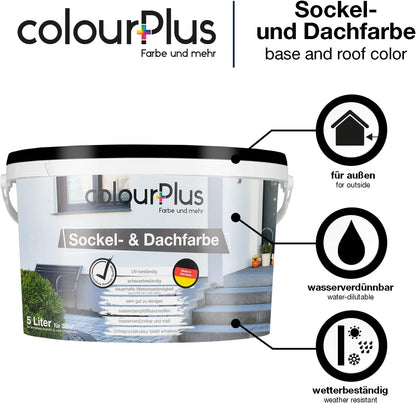 Grafische Darstellung der Eigenschaften der ColourPlus Sockel- und Dachfarbe mit Symbolen zu Aussenanwendung, Wasserverduennbarkeit und Wetterbestaendigkeit