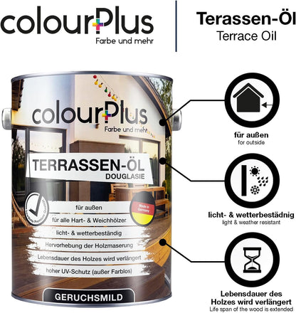 Grafische Darstellung der Vorteile von ColourPlus Terrassenöl Douglasie mit Symbolen zu Witterungsschutz und verlaengerter Lebensdauer
