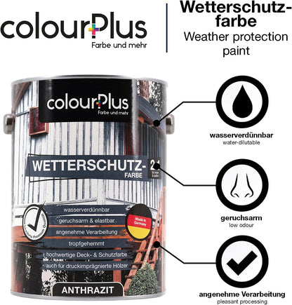 Produktabbildung der ColourPlus Wetterschutzfarbe in Anthrazit mit Symbolen für wasserverdünnbar, geruchsarm und angenehme Verarbeitung.