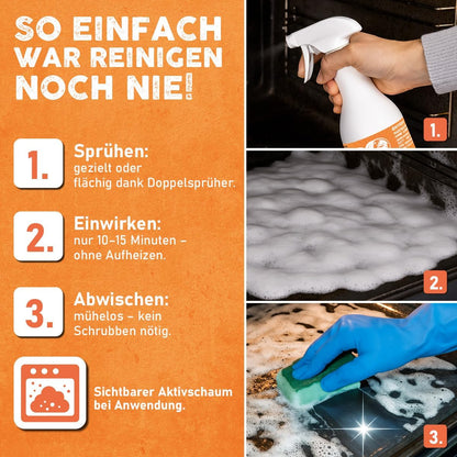 Schritt-fuer-Schritt Anwendung des Eco Clean Backofen- und Grillreinigers mit Spruehen, Einwirken und Abwischen von Aktivschaum.