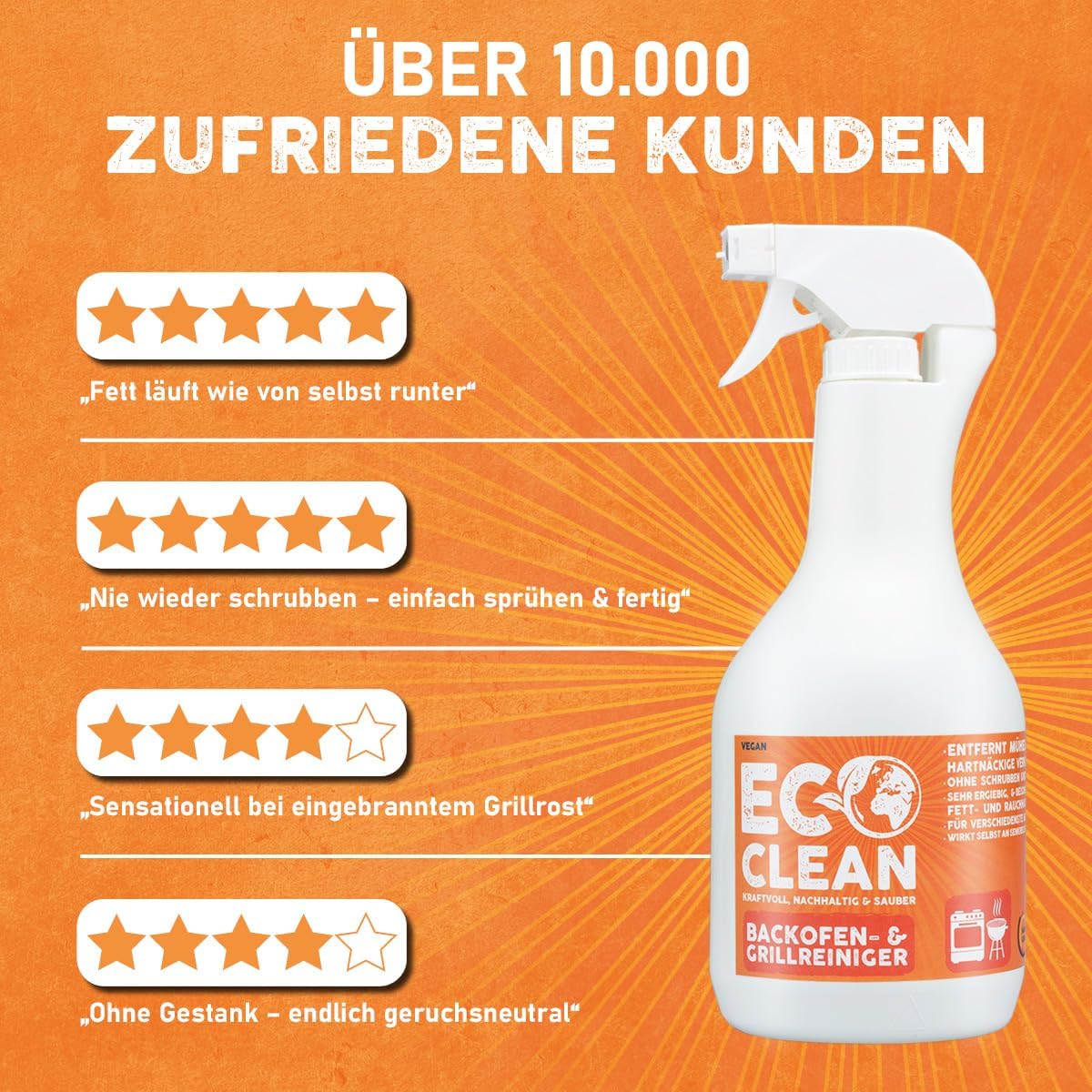 Darstellung von Kundenbewertungen und Sternebewertungen zum Eco Clean Backofen- und Grillreiniger.