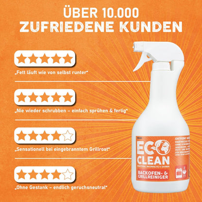 Darstellung von Kundenbewertungen und Sternebewertungen zum Eco Clean Backofen- und Grillreiniger.