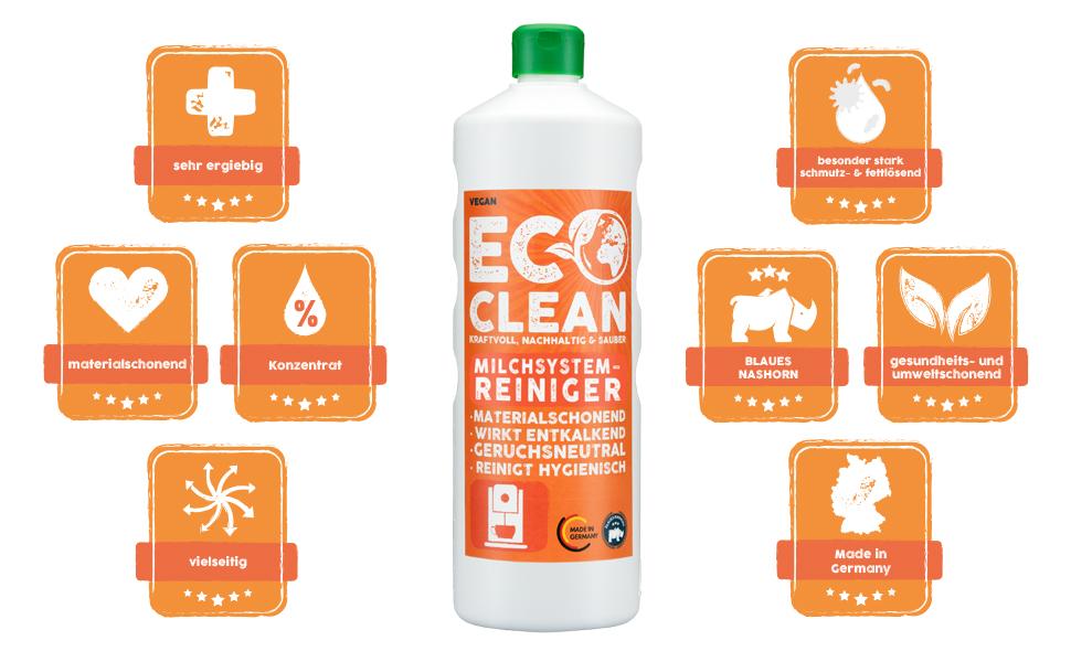 Produktabbildung Eco Clean Milchsystemreiniger mit Vorteilsicons wie sehr ergiebig, Konzentrat, materialschonend, Made in Germany und umweltschonend.