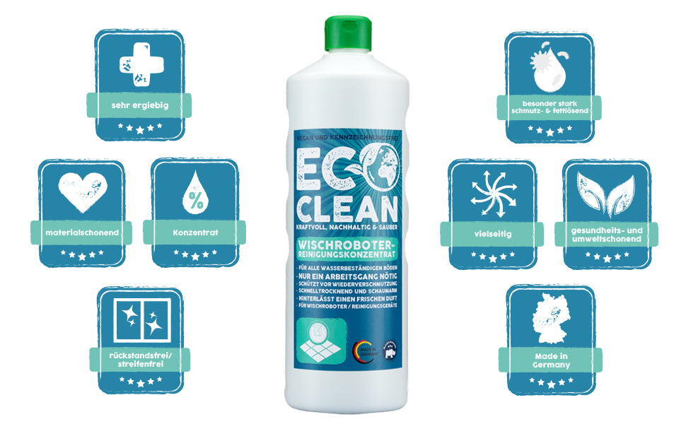 Eco Clean Wischroboter Reinigungskonzentrat 1 Liter Flasche mit Icon-Übersicht zu Vorteilen wie ergiebig, materialschonend, vielseitig und Made in Germany.