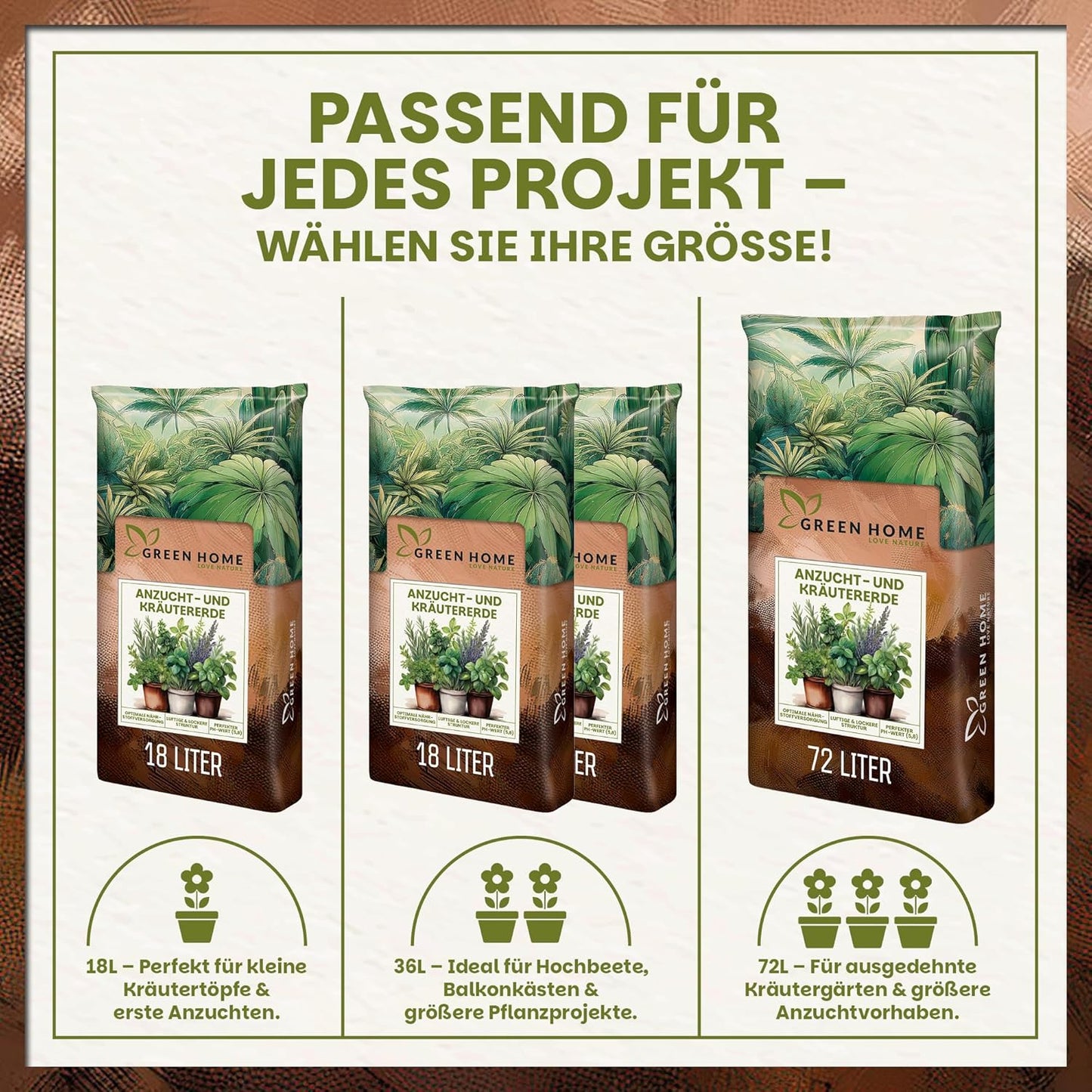 Infografik mit Größenvergleich von Green Home Anzucht & Kräutererde für verschiedene Pflanzprojekte und Anwendungsbereiche