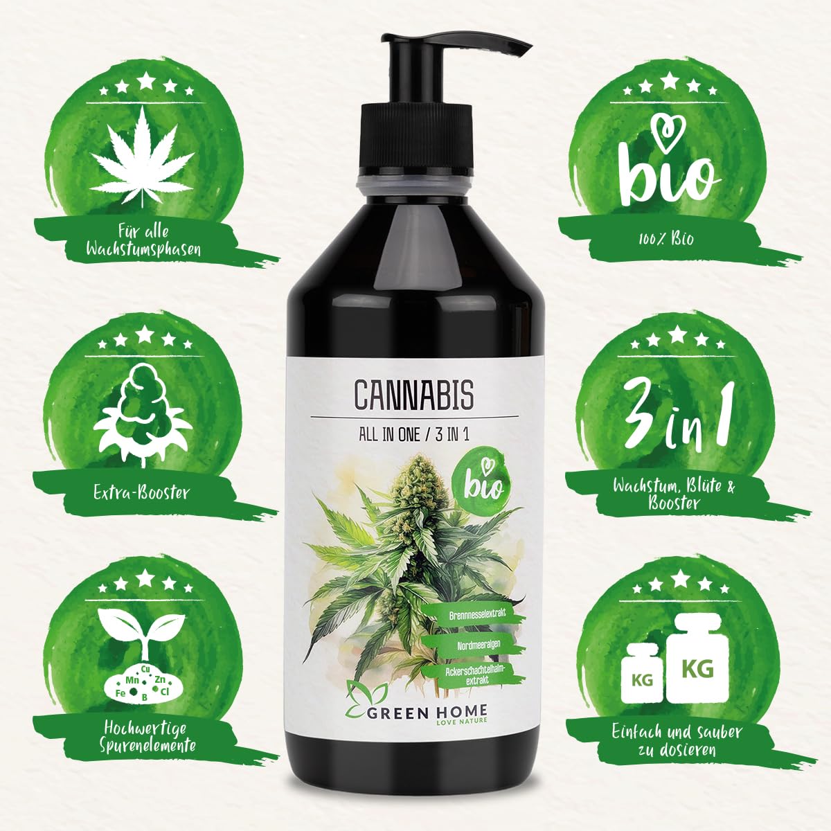 Green Home Cannabis All in One Dünger mit Vorteilen wie 100 % Bio, 3 in 1 Formel, Spurenelemente und einfache Dosierung.