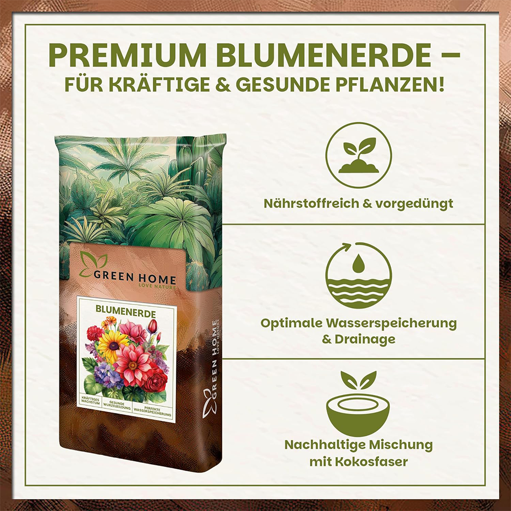 Infografik zur Green Home Blumenerde mit Produktbeutel und Hinweisen zu Nährstoffreichtum, Drainage und Kokosfaser