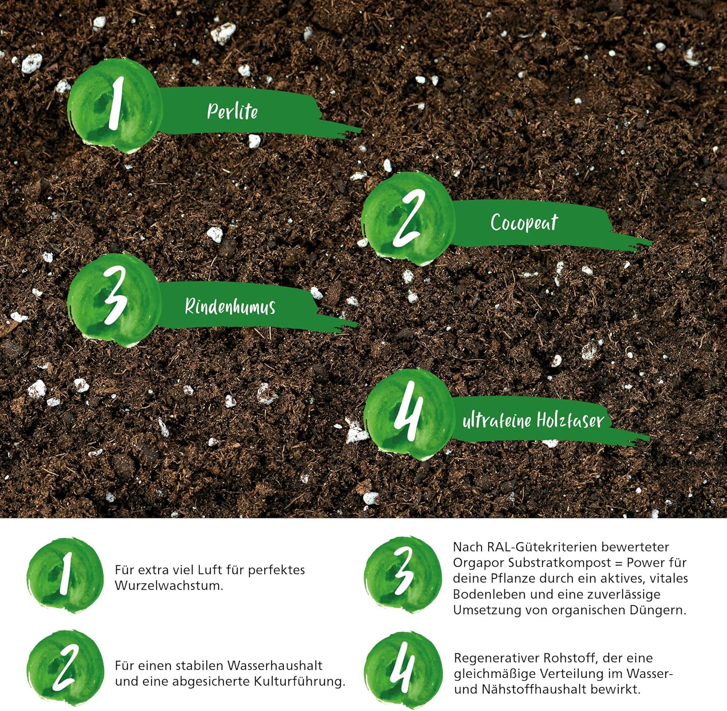 Detailansicht der Erde aus dem Green Home Cannabis Anbau Set mit Bestandteilen wie Perlite, Cocopeat, Rindenhumus und Holzfaser.