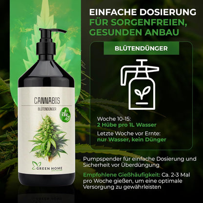 Dosieranleitung für Green Home Cannabis Blütendünger mit Angabe der Pumpstöße pro Liter Wasser und Gießhäufigkeit.