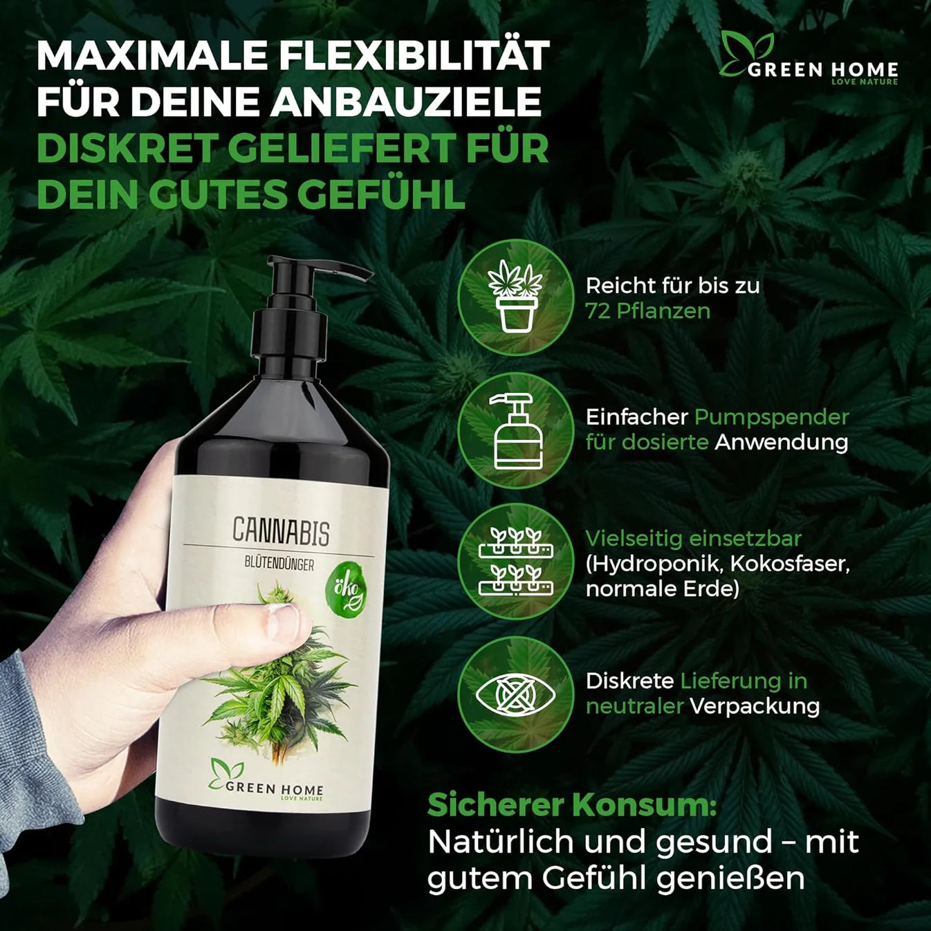 Hand hält Green Home Cannabis Blütendünger mit Infos zu diskreter Lieferung, vielseitigem Einsatz und einfacher Dosierung