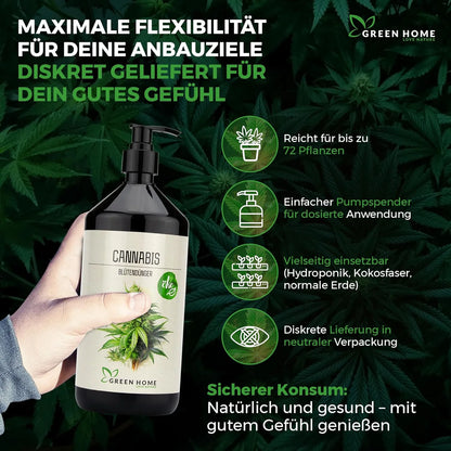 Hand hält Green Home Cannabis Blütendünger mit Infos zu diskreter Lieferung, vielseitigem Einsatz und einfacher Dosierung