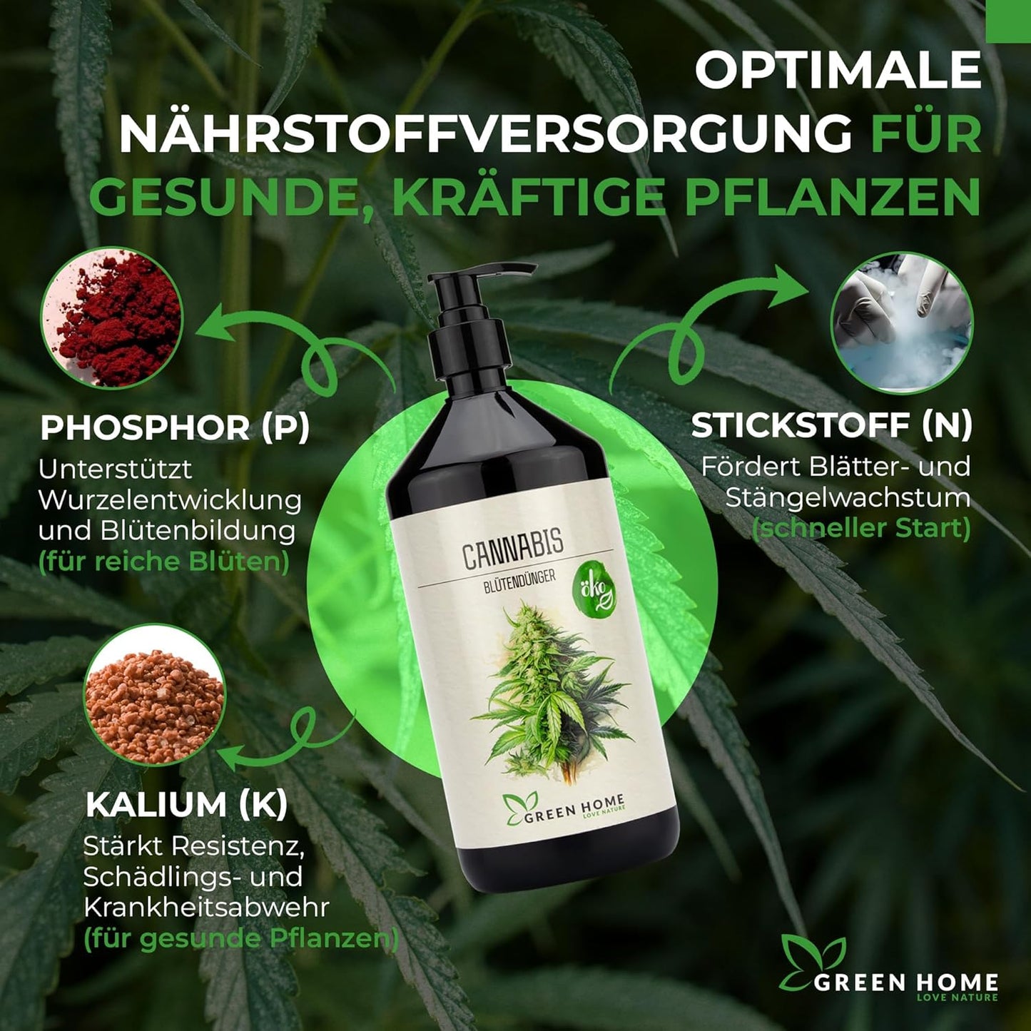 Green Home Cannabis Blütendünger mit NPK 5-5-7 zur Unterstützung von Blütenbildung, Pflanzenstärkung und Widerstandskraft.