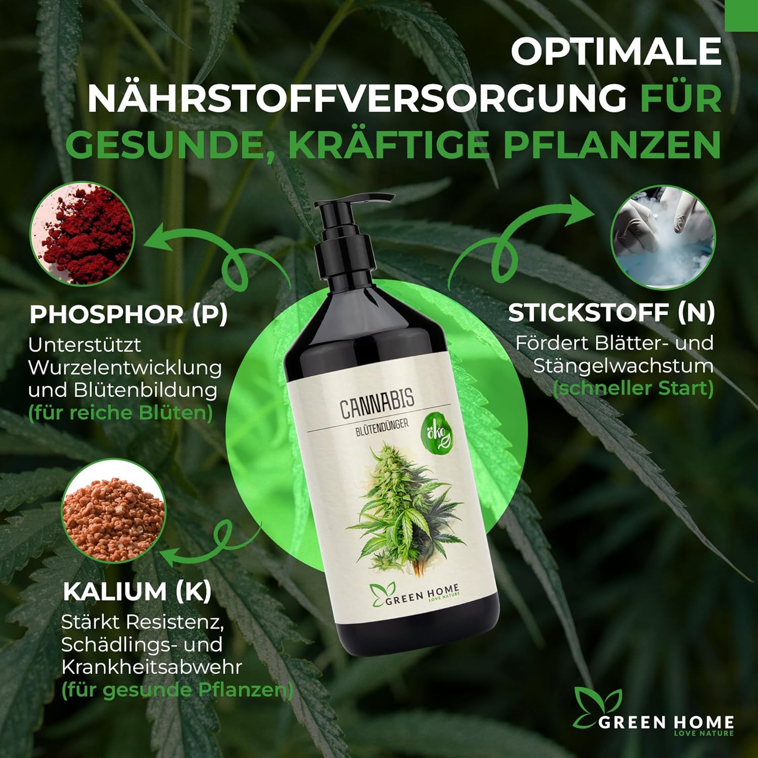 Green Home Hanf & Cannabis Blüten Dünger