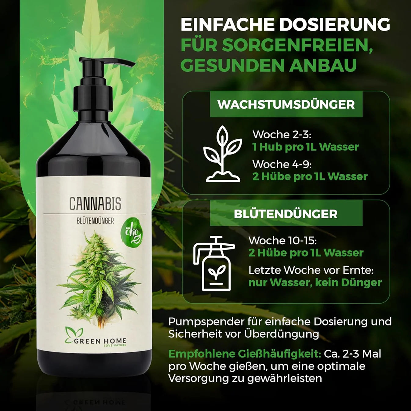 Green Home Cannabis Dünger mit Dosierempfehlung für Wachstums- und Blütephase inklusive Pumpspender und Wochenübersicht