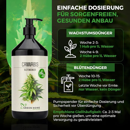 Green Home Cannabis Dünger mit Dosierempfehlung für Wachstums- und Blütephase inklusive Pumpspender und Wochenübersicht
