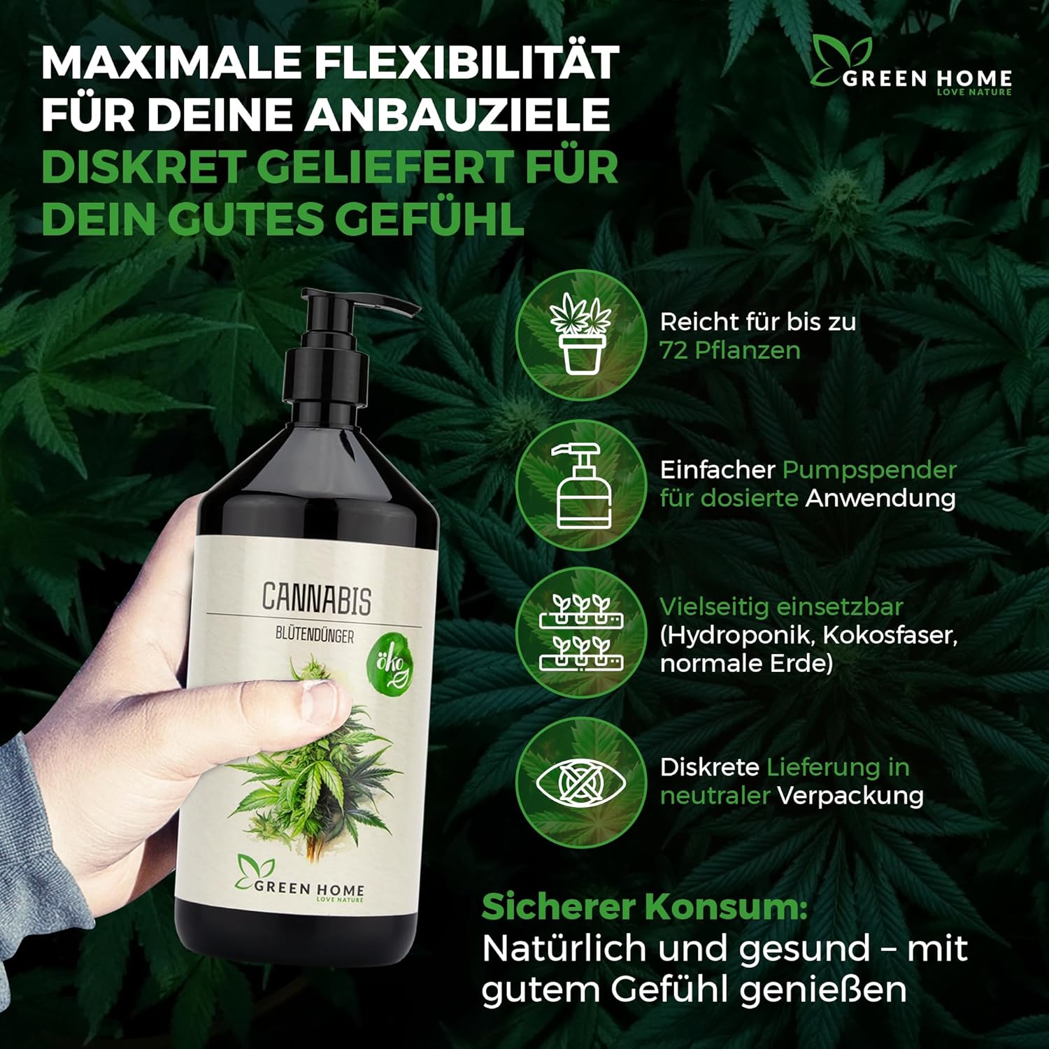 Green Home Hanf- & Cannabis Dnger Set